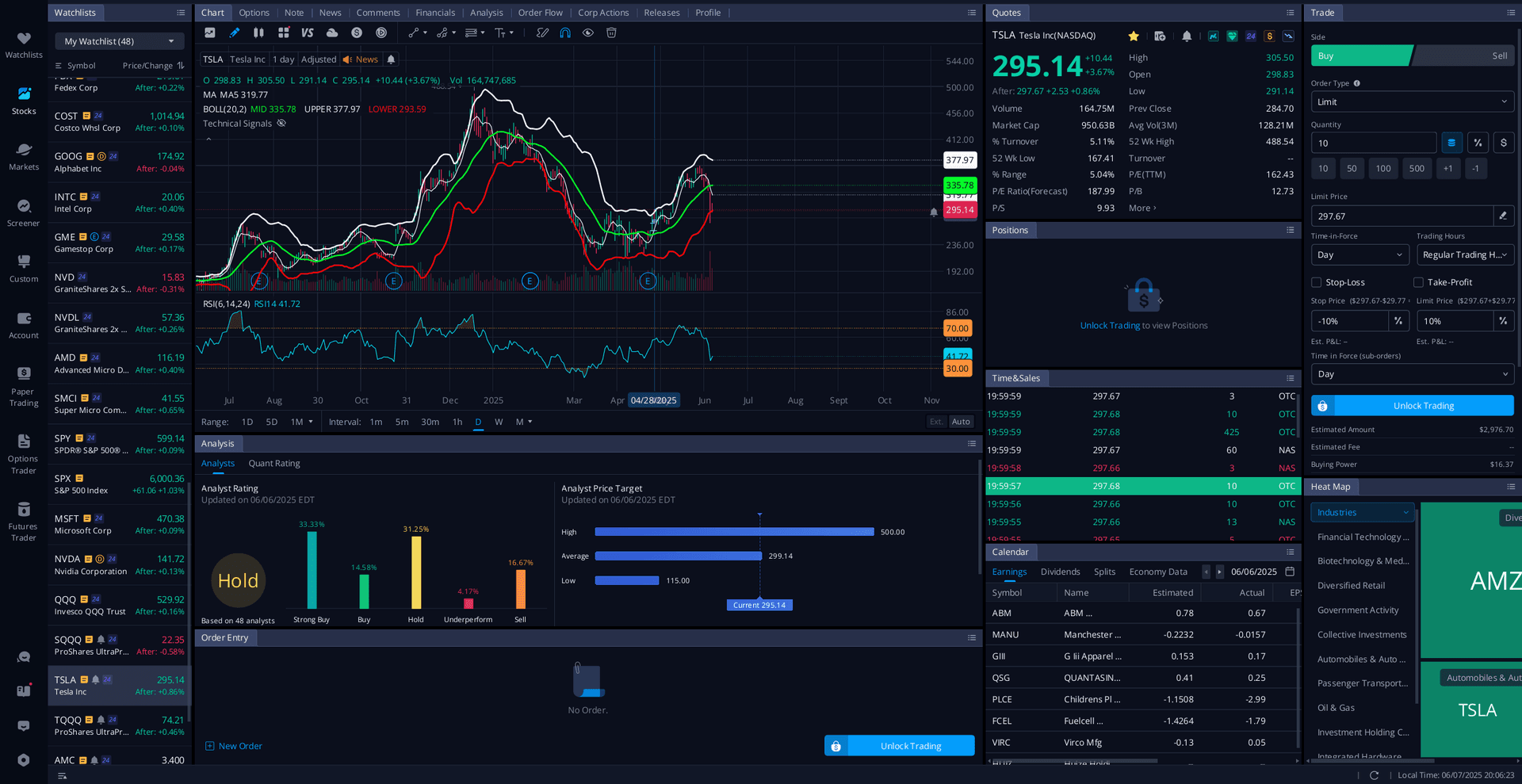 Tastyrade platform interface