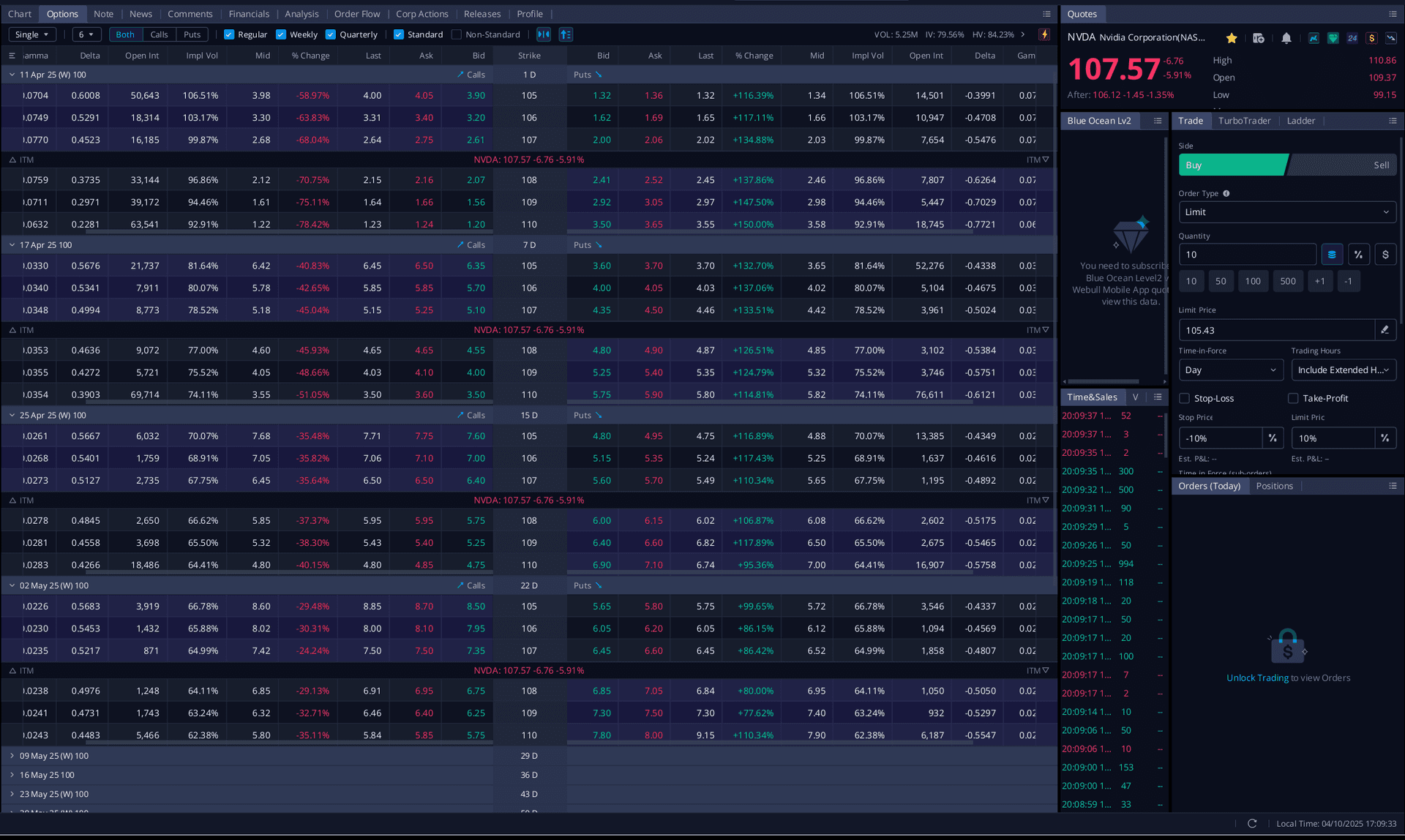 IBKR Trader Workstation interface